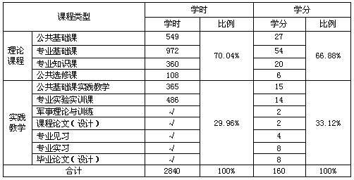 合法赌博网站