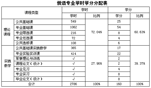 合法赌博网站